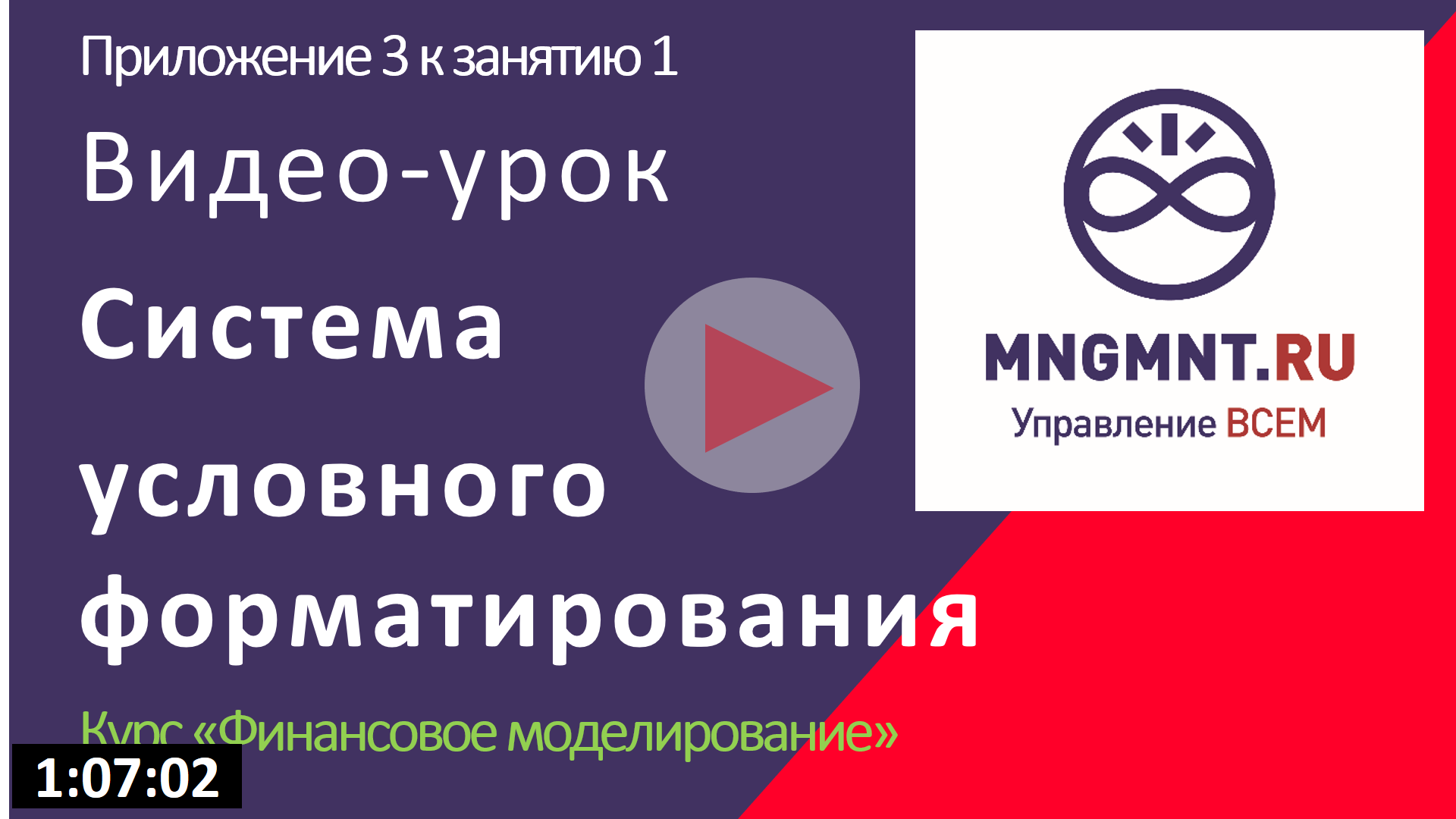 Условное форматирование финансовой модели